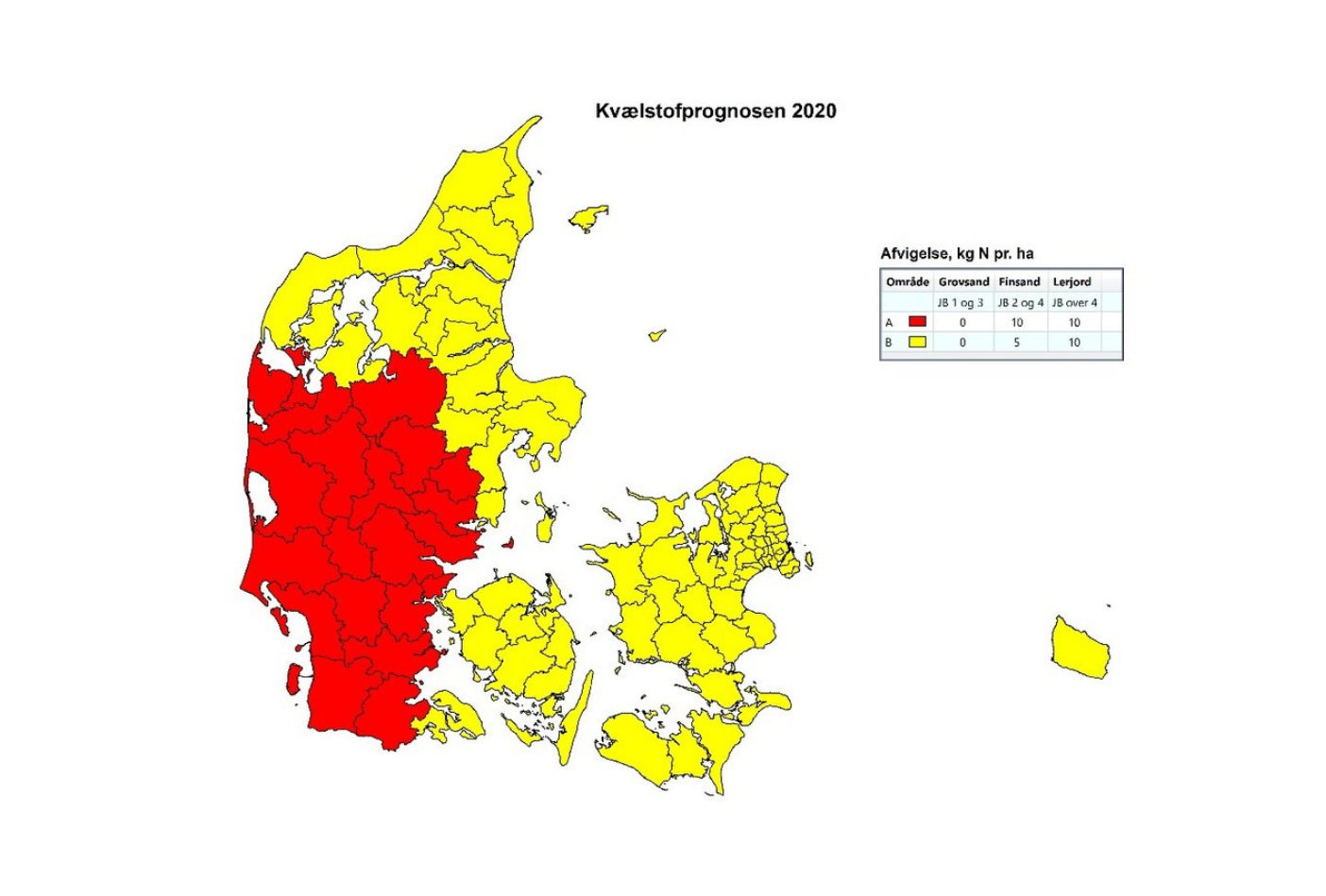 Der må tilføres mere gødning i SAGRO-land